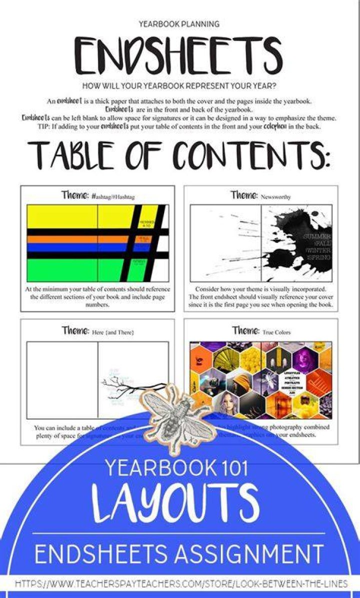 Yearbook Endsheets - How To Discuss