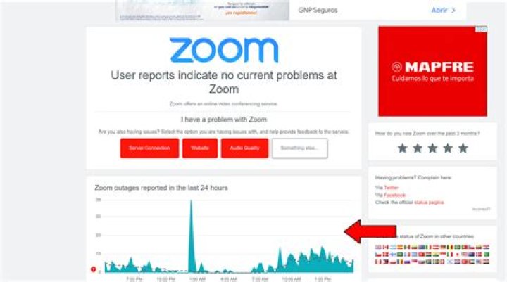 Zoom not working - How To Discuss